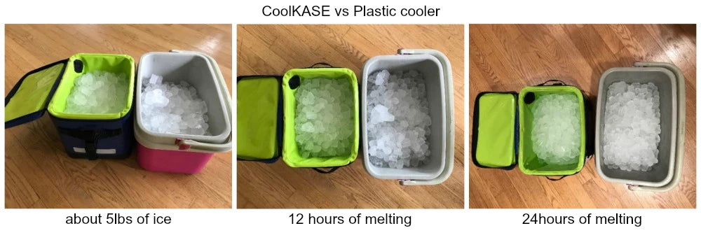 CoolKASE - Rack Mount Cooler