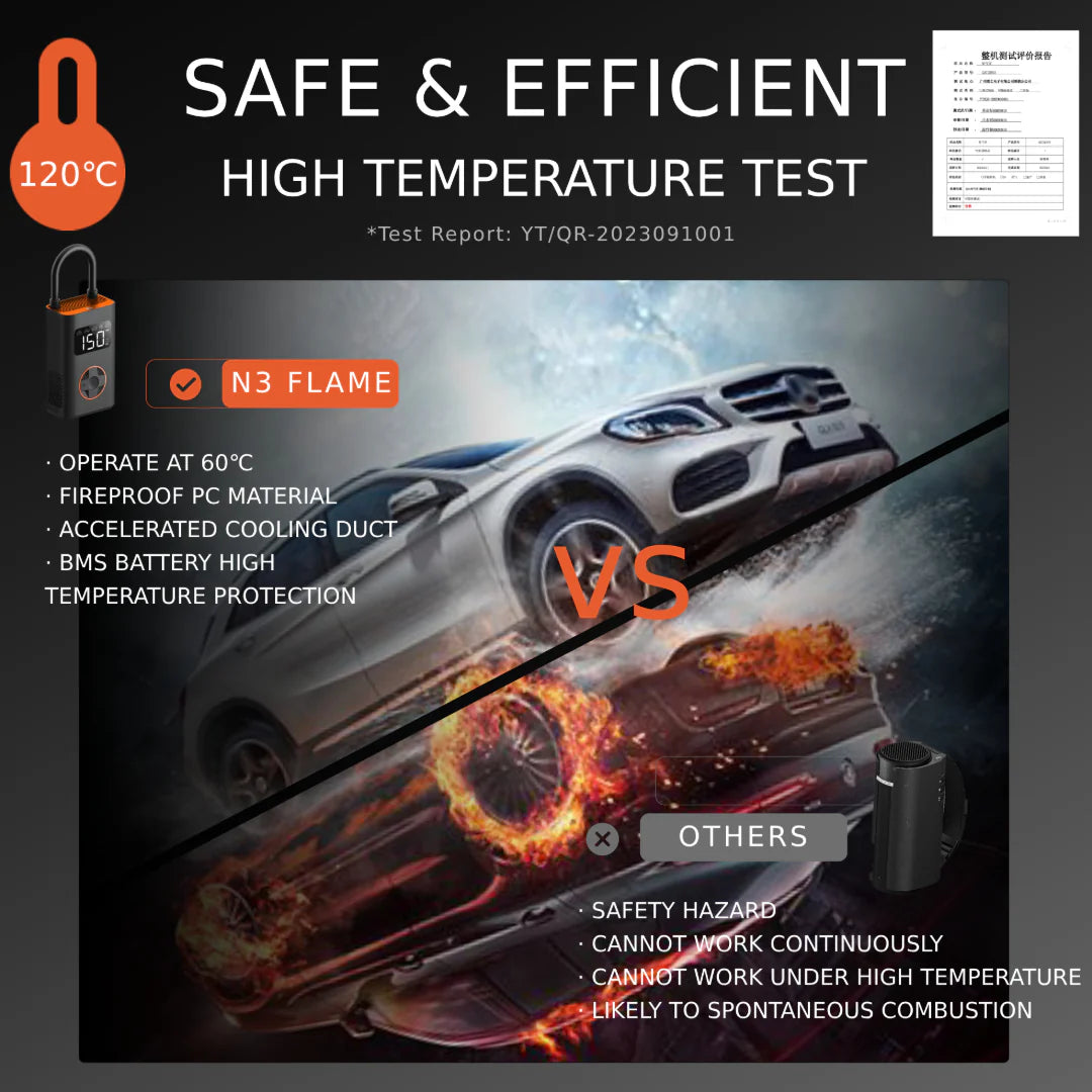 Ebike Portable Tire Inflator Pump